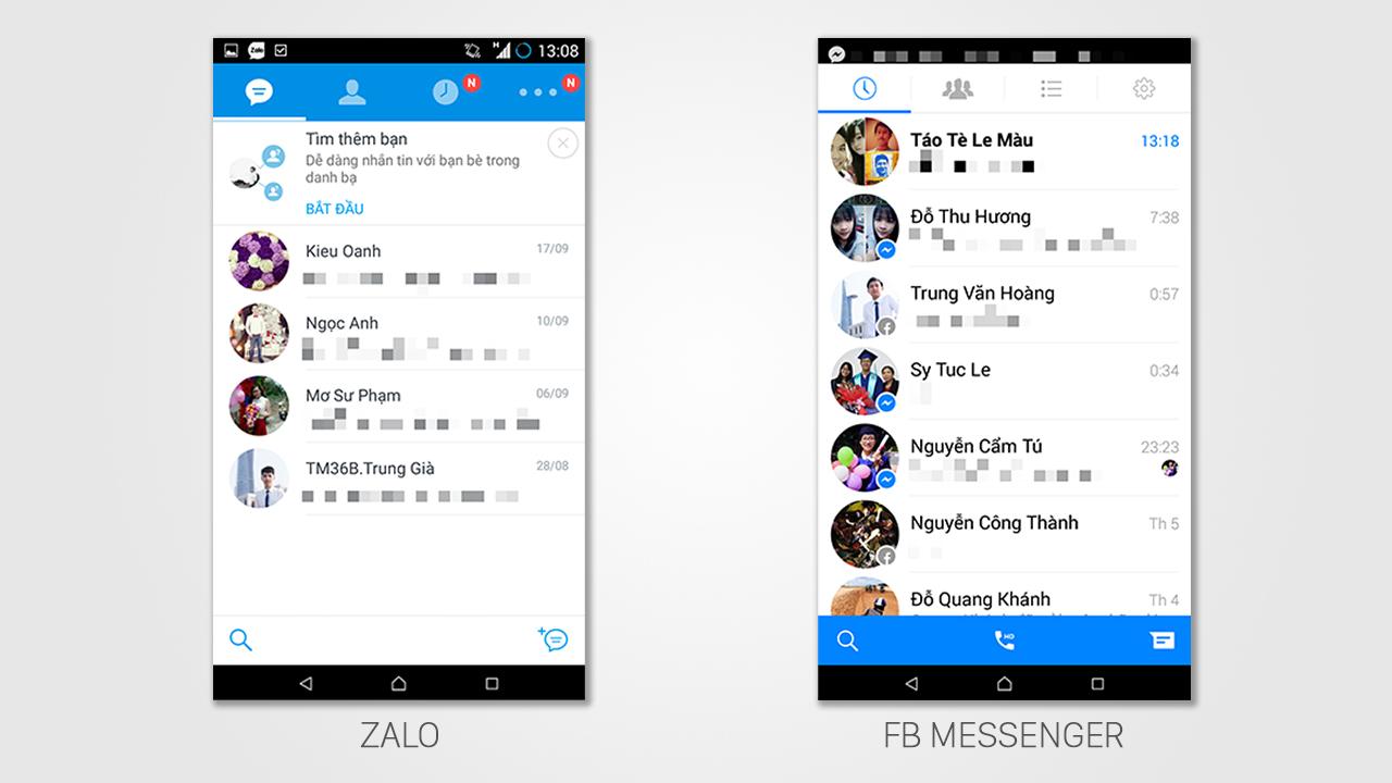 chat head facebook messenger