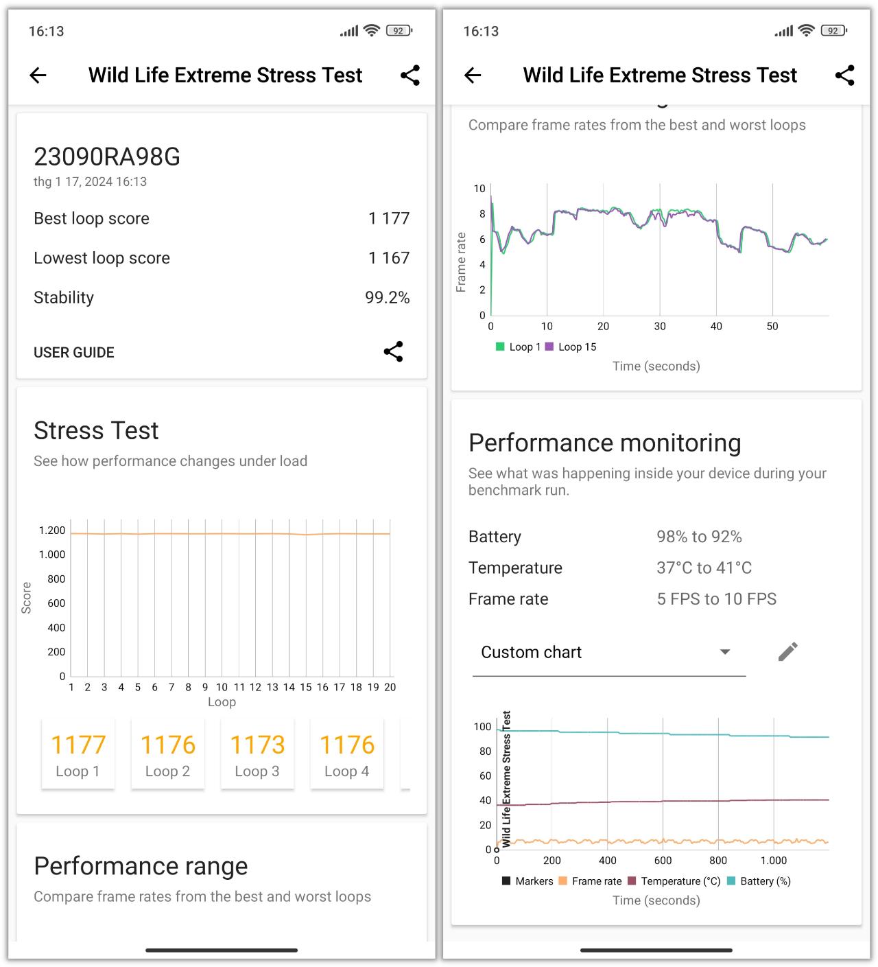 Điểm 3DMark Wild Life Extreme Stress Test của Redmi Note 13 Pro+ 5G.