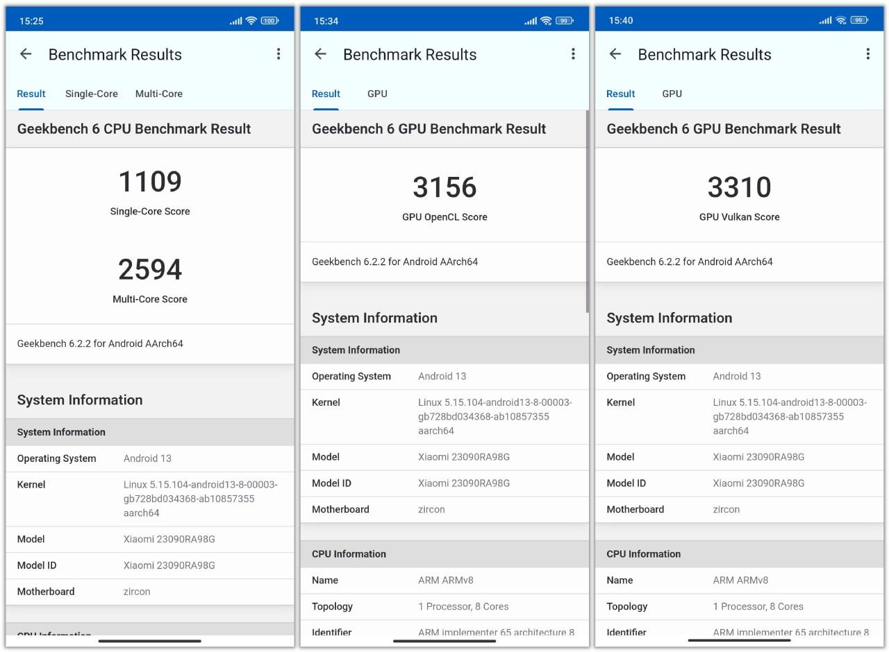 Điểm GeekBench 6 của Redmi Note 13 Pro+ 5G.