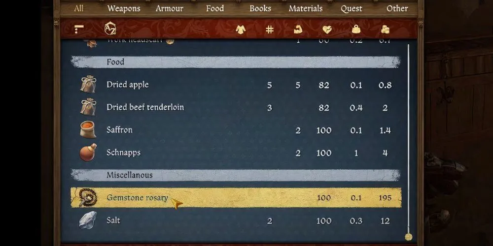 Rương chứa tràng hạt của Mẹ Ursula trong nhiệm vụ All's Fair Kingdom Come Deliverance 2