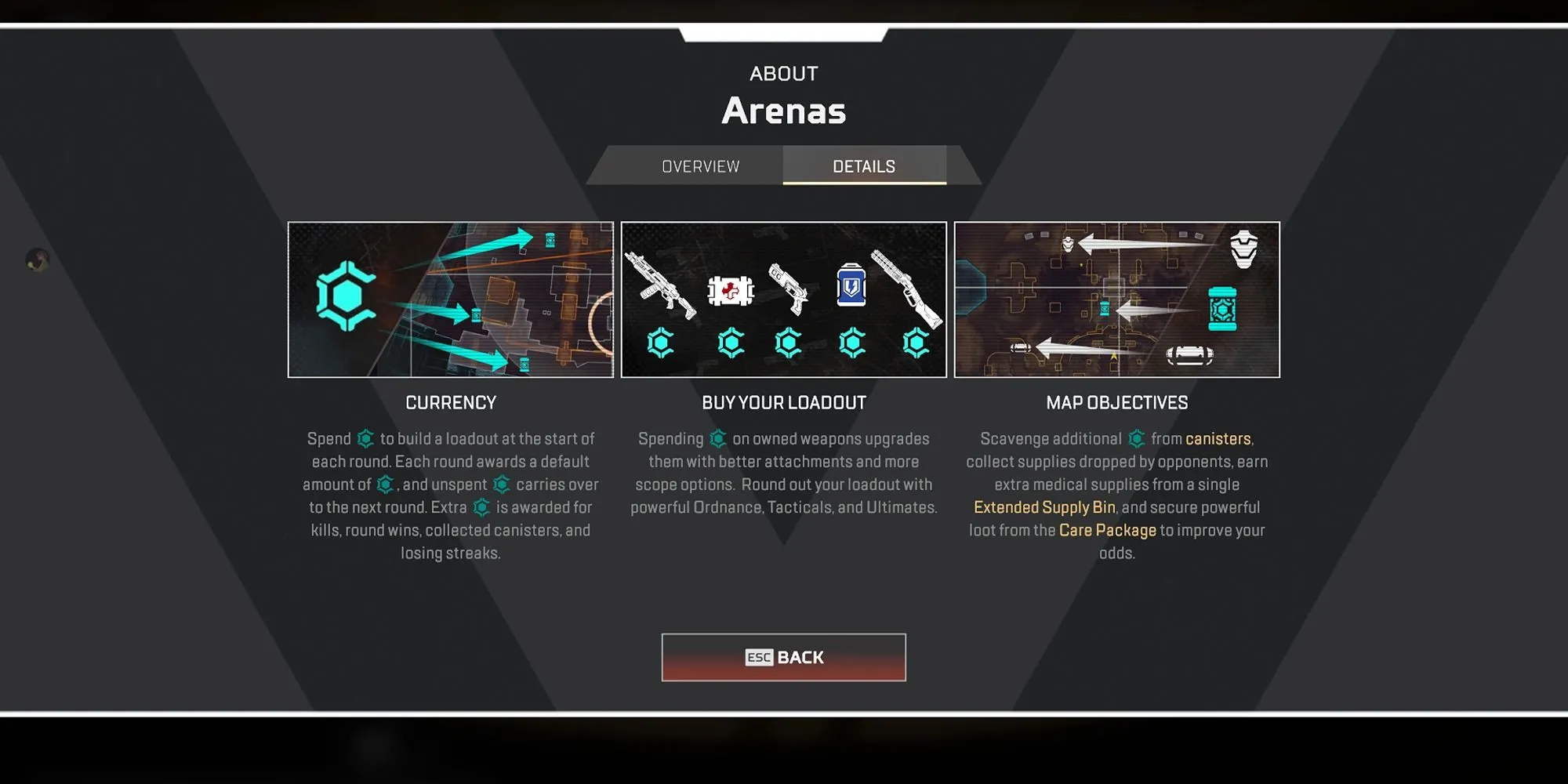 Thông tin chi tiết cách kiếm và sử dụng điểm trong chế độ Arena của Apex Legends